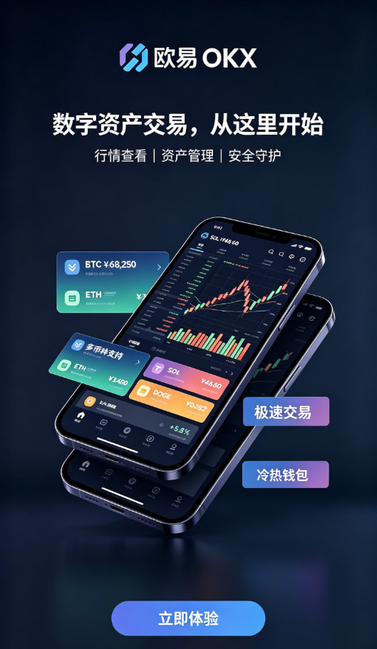 欧交易所app最新版交易安全机制配图